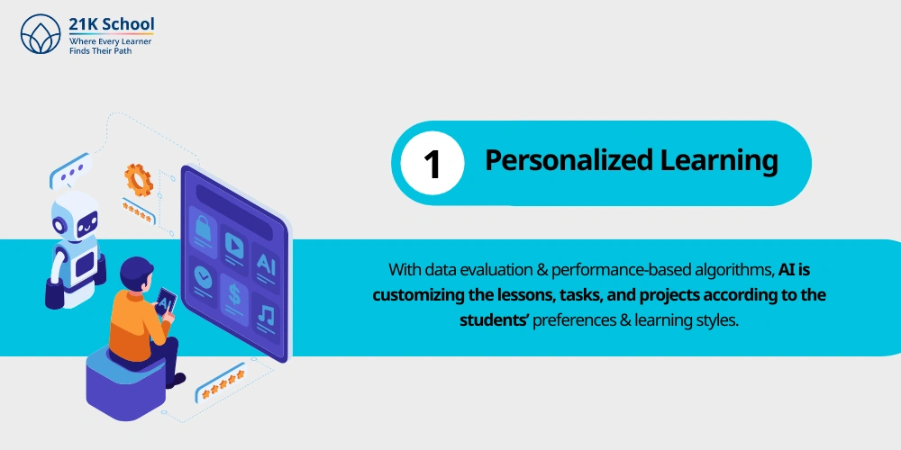 Personalized Learning