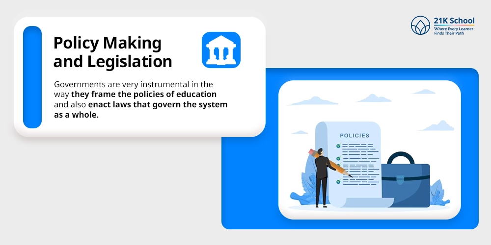 Policy Making and Legislation