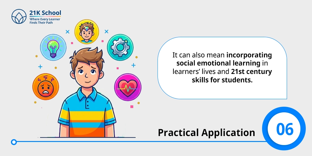 6. Practical Application