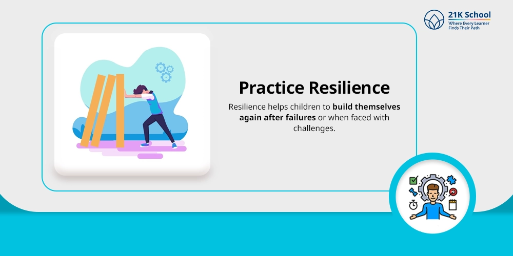 Practice Resilience