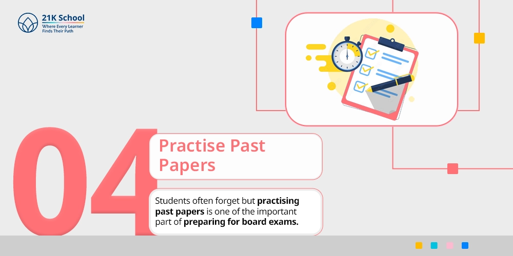 Practise Past Papers