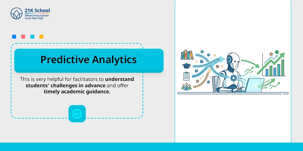Predictive Analytics