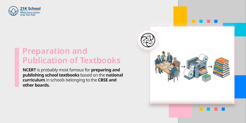 Preparation and Publication of Textbooks