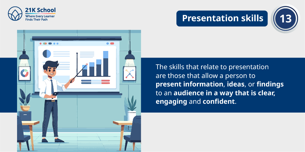 13. Presentation skills