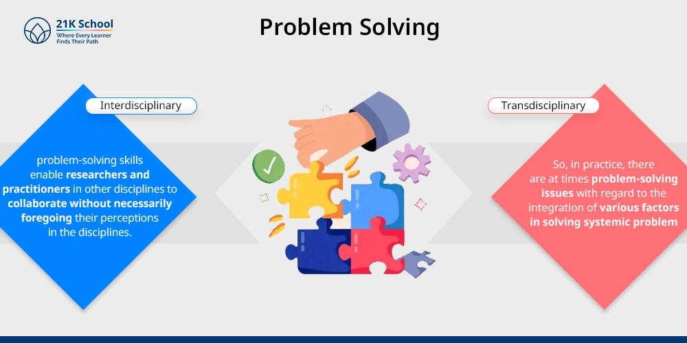 Problem Solving