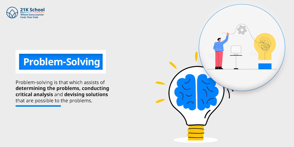 Problem-Solving