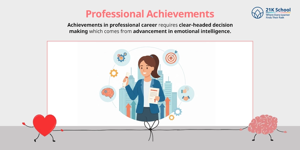 Professional Achievements