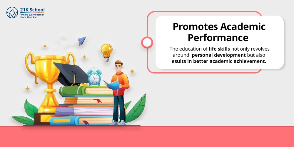 Promotes Academic Performance