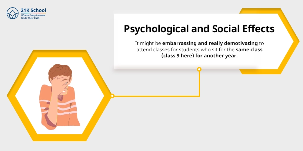 Psychological and Social Effects