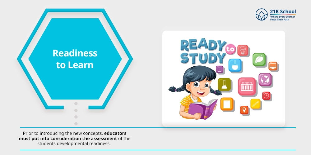 Readiness to Learn