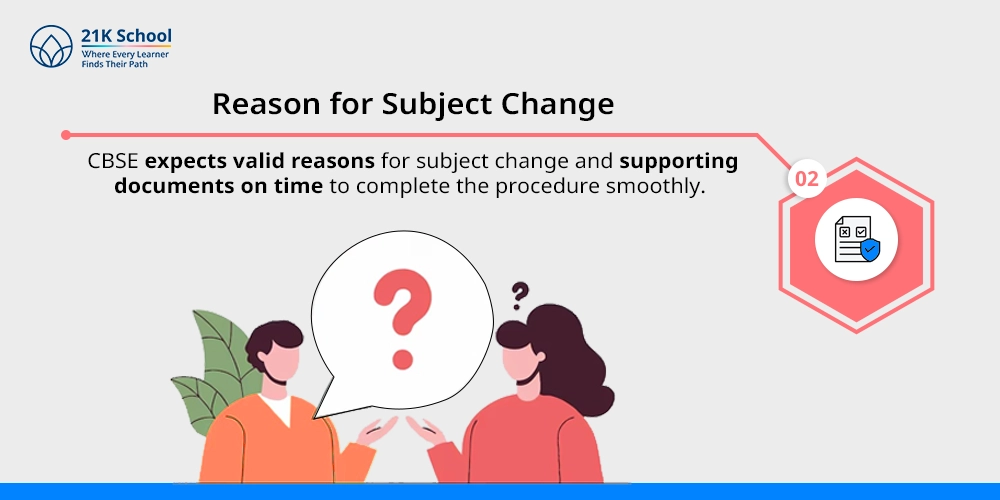 Reason for Subject Change