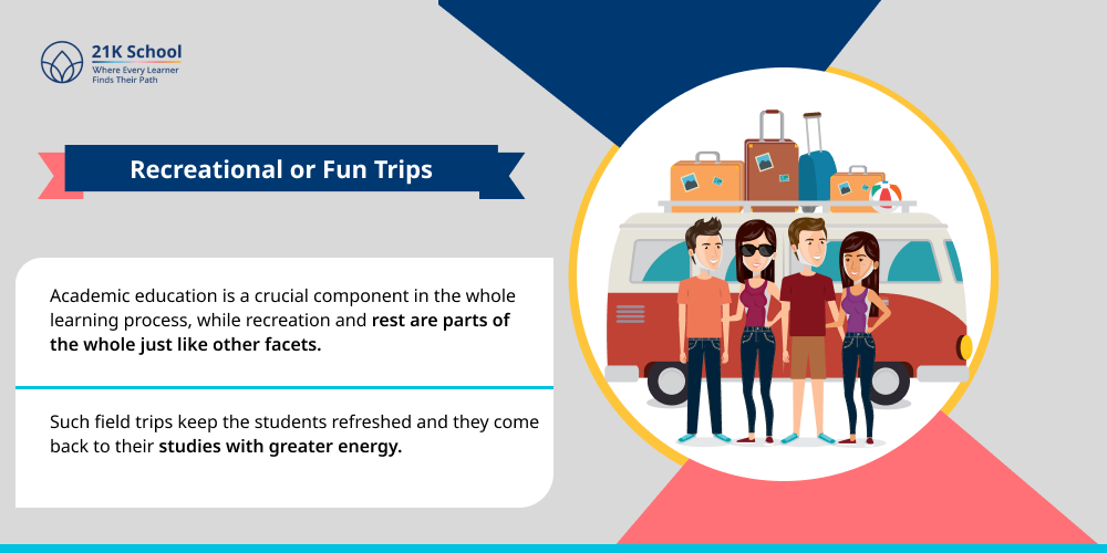 Recreational or Fun Trips