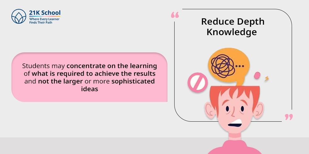 3. Reduce Depth Knowledge