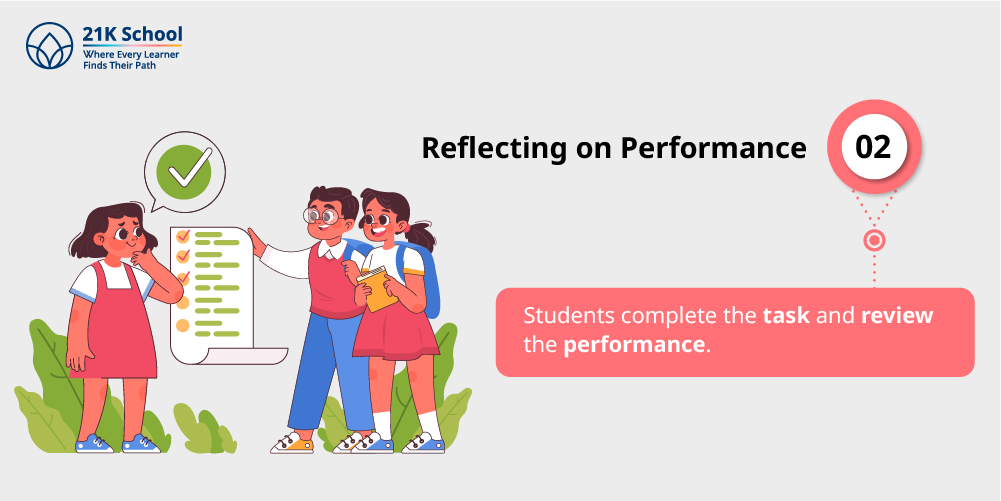 2. Reflecting on Performance