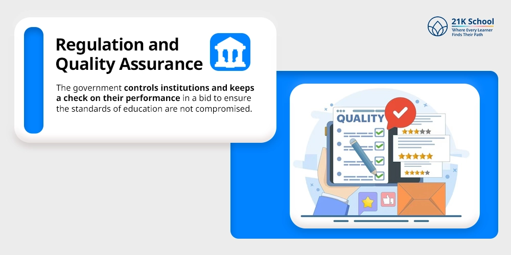 Regulation and Quality Assurance