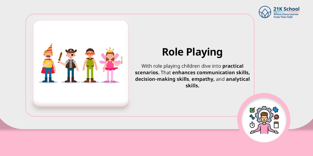 Role Playing