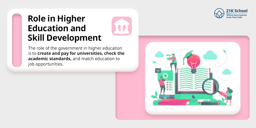 Role in Higher Education and Skill Development