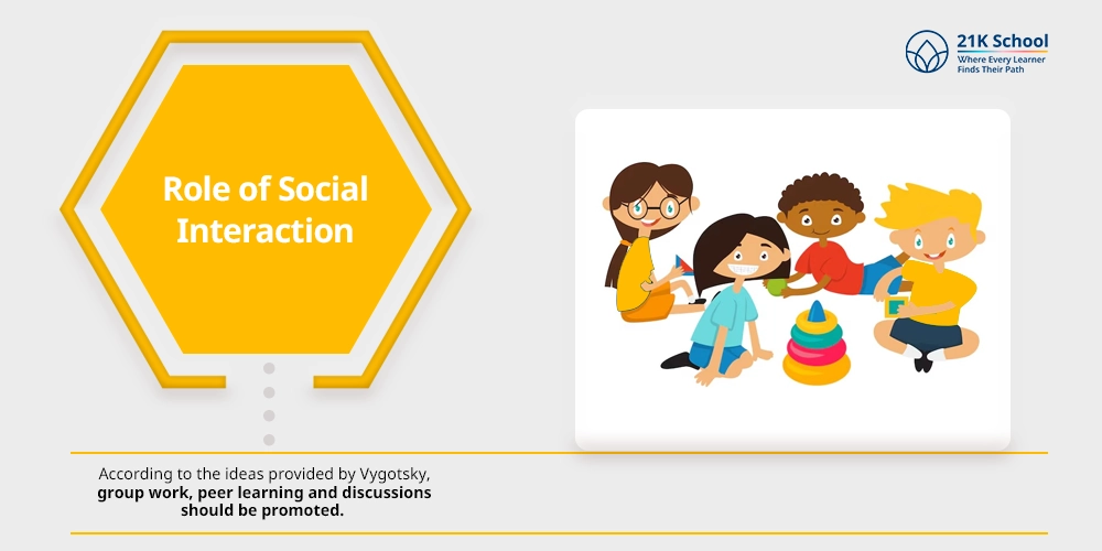 Role of Social Interaction