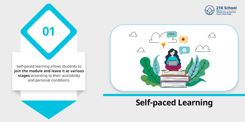 Self-paced Learning 