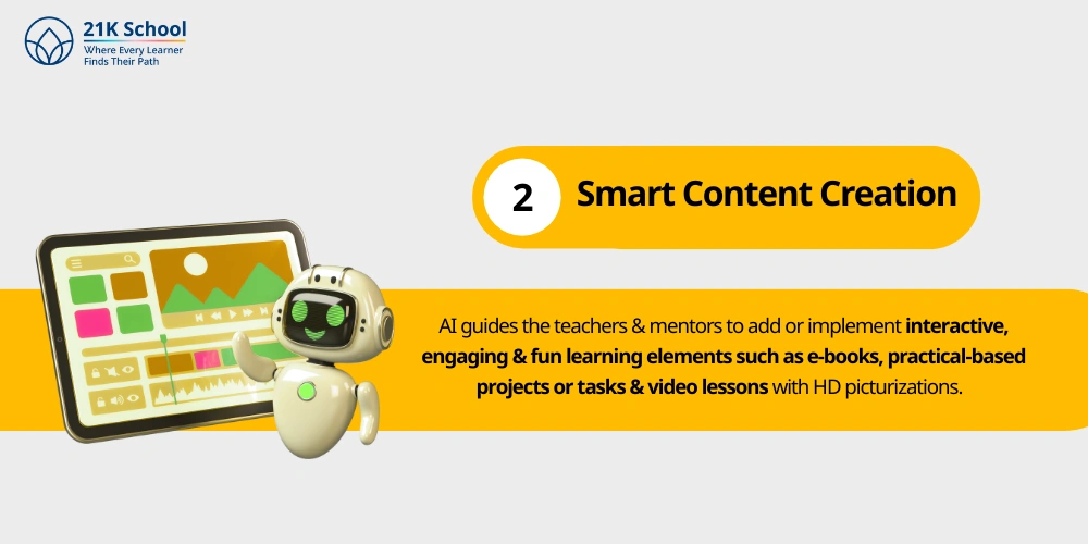 Smart Content Creation