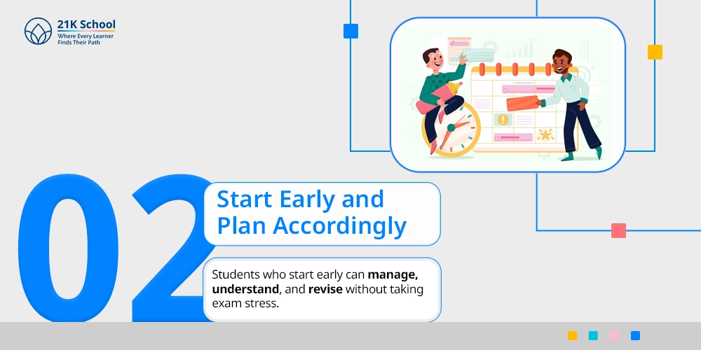 Start Early and Plan Accordingly