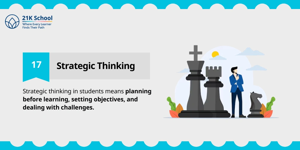 Strategic Thinking