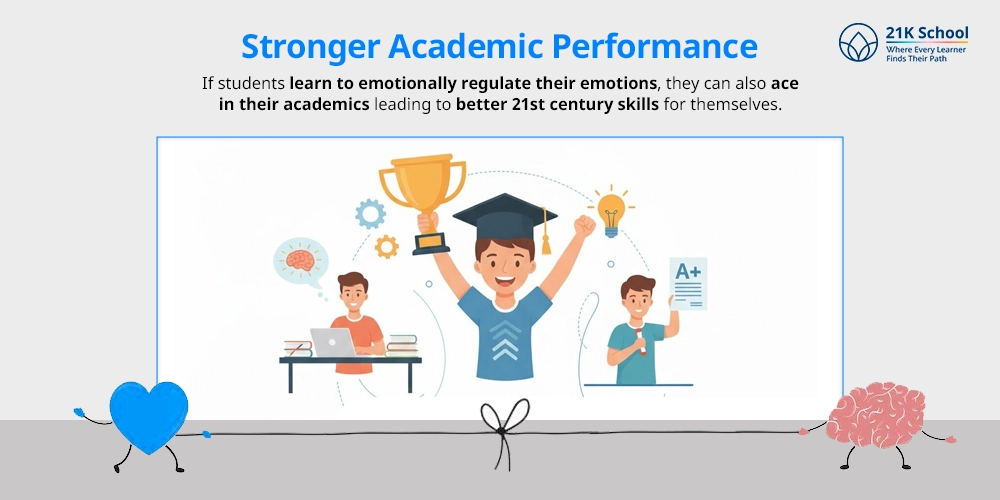 Stronger Academic Performance