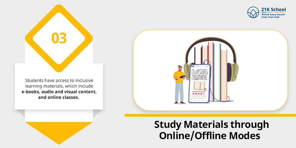  Study Materials through Online/Offline Modes
