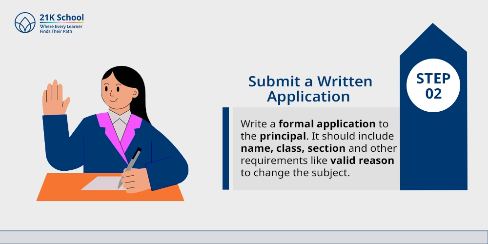 Submit a Written Application