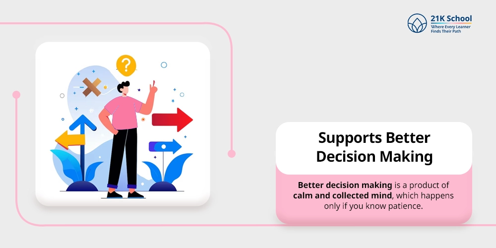 Supports Better Decision Making