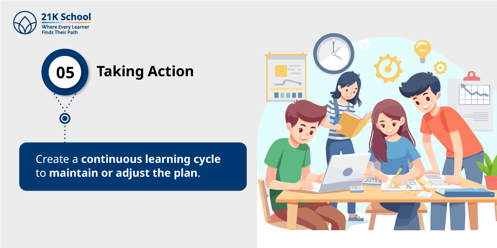 5. Taking Action