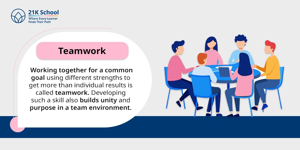 2. Teamwork