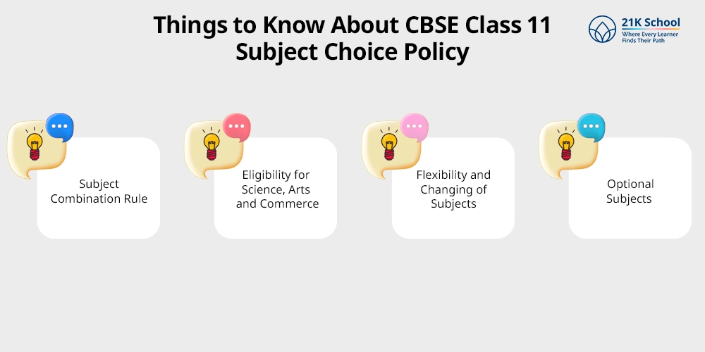 Things to Know About CBSE Class 11 Subject Choice Policy