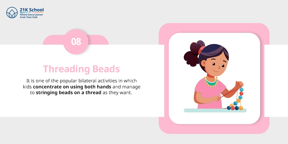 Threading Beads