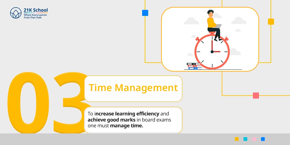 Time Management