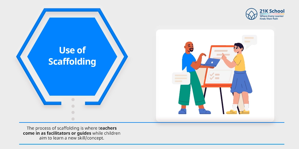 Use of Scaffolding