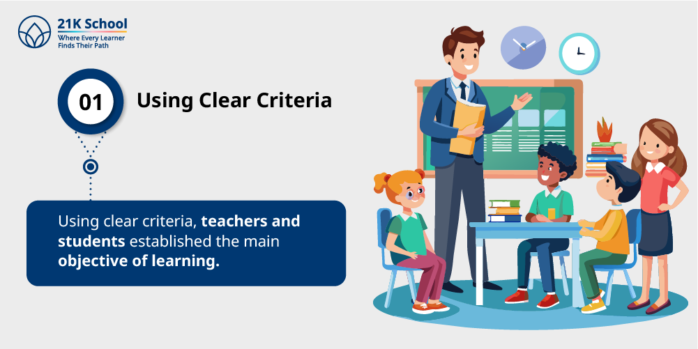 1. Using Clear Criteria