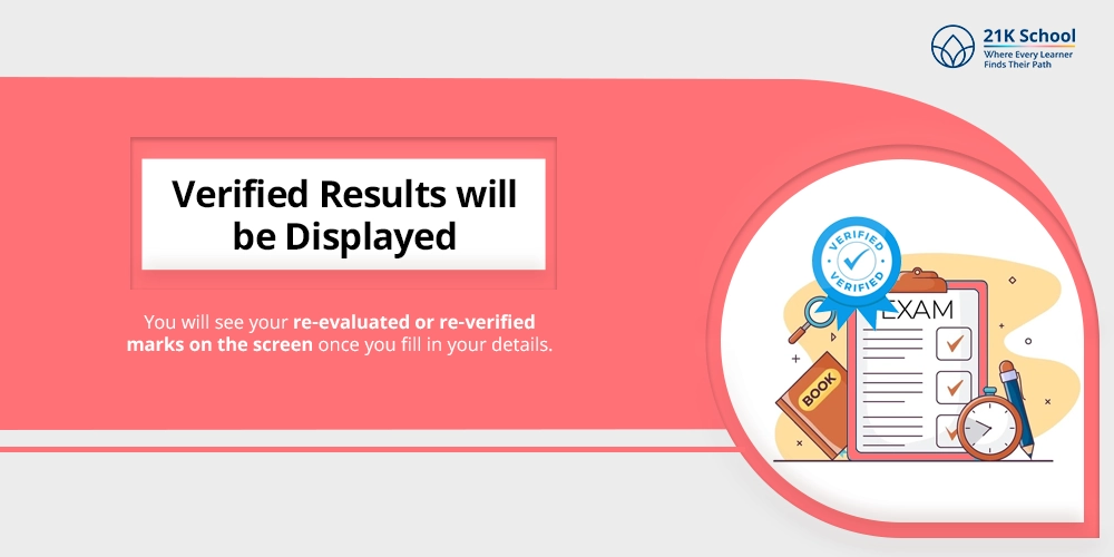 Verified Results will be Displayed