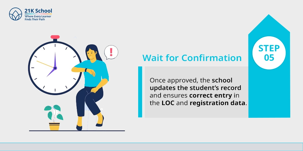 Wait for Confirmation
