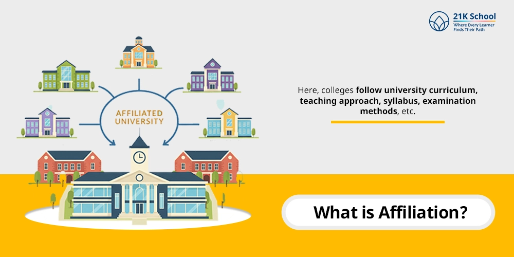 What is Affiliation?
