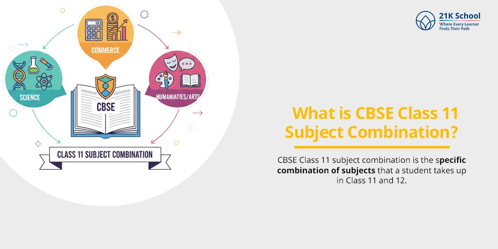 What is CBSE Class 11 Subject Combination?