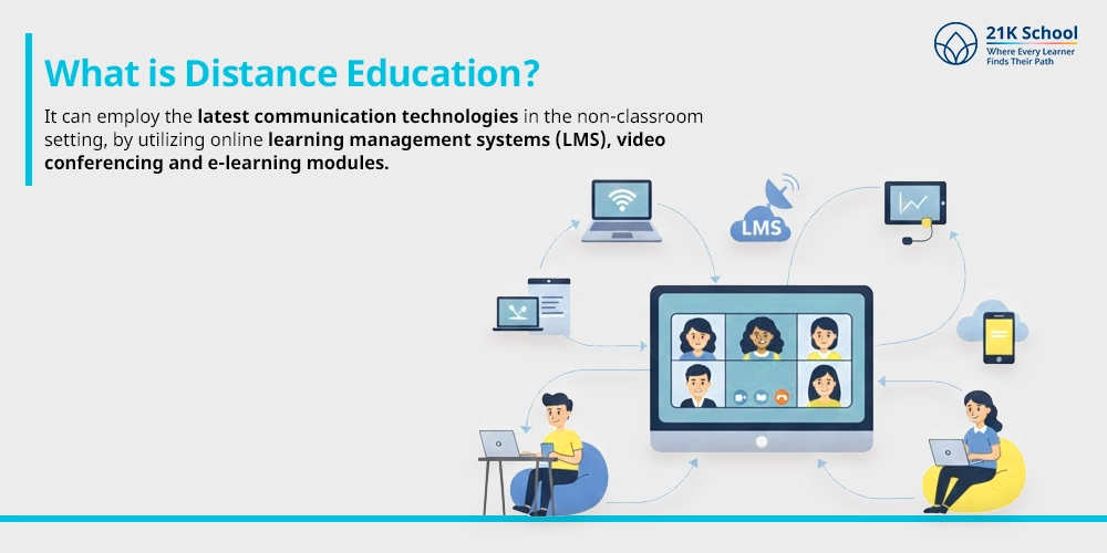 What is Distance Education?