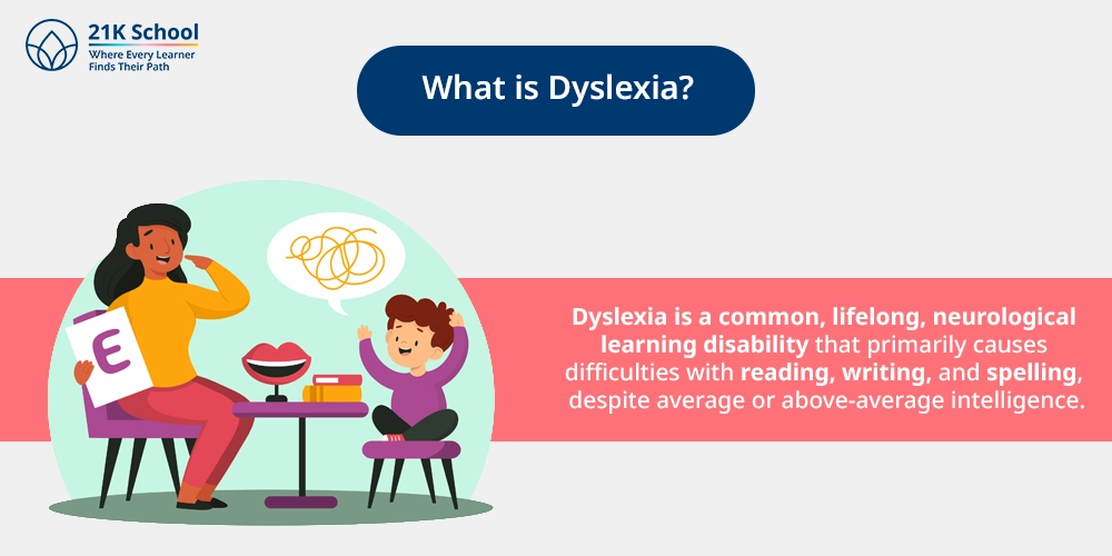 What is Dyslexia?