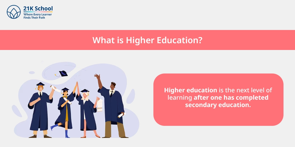 What is Higher Education?