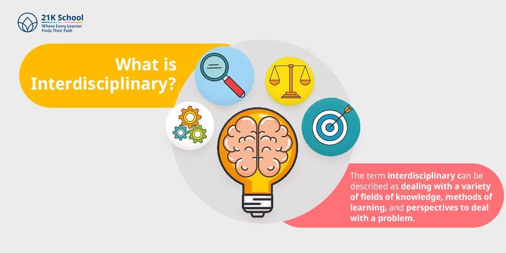 What is Interdisciplinary