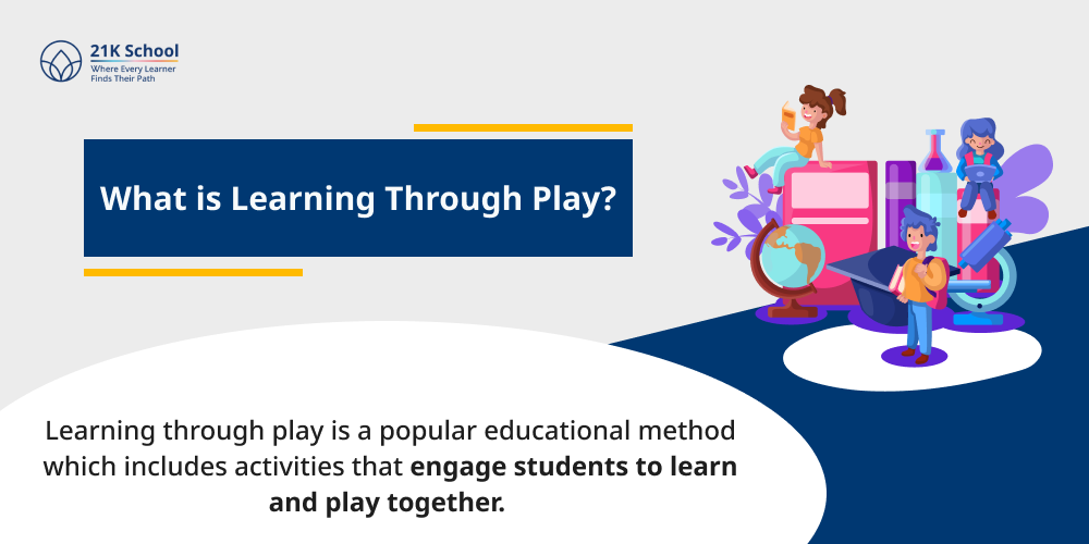 What is Learning Through Play?