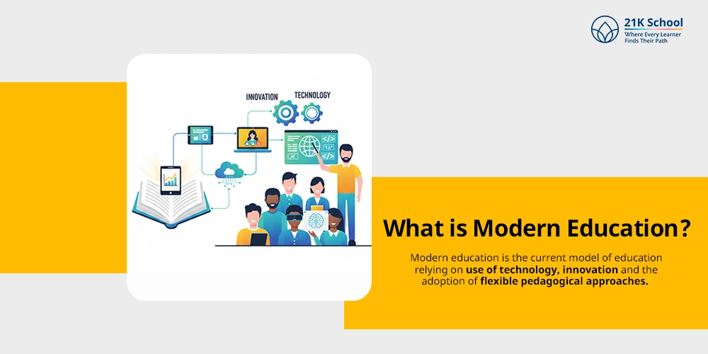 What is Modern Education?