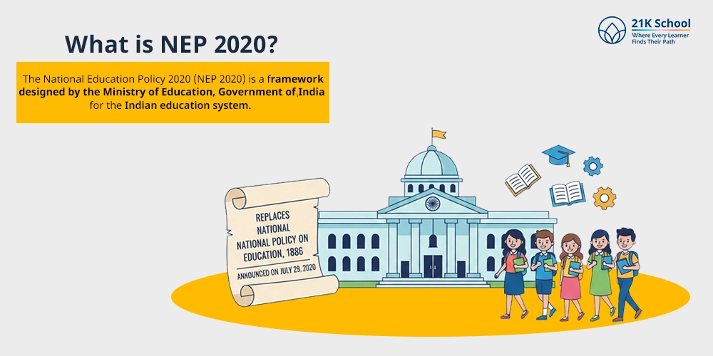 What is NEP 2020?