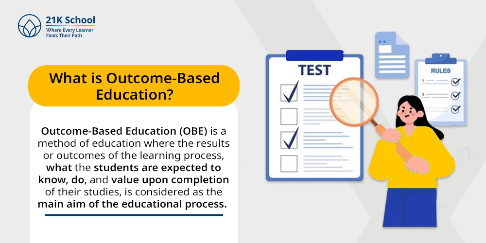 What is Outcome-Based Education?