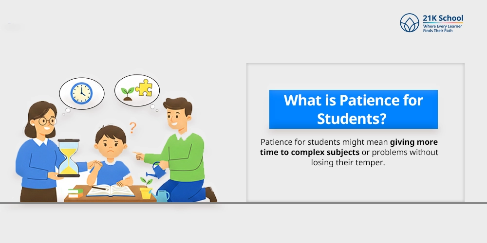 What is Patience for Students?